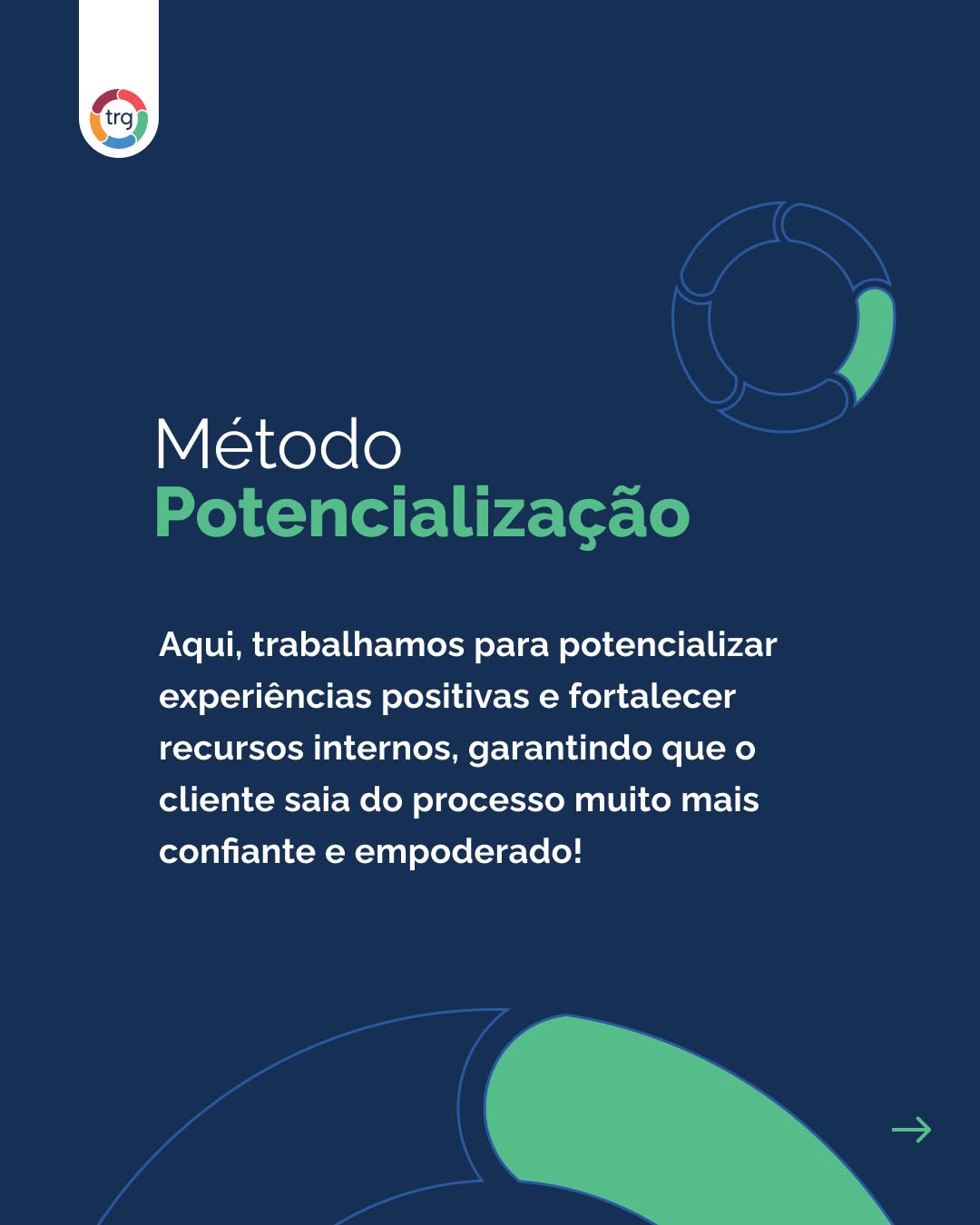 Imagem terapêutica